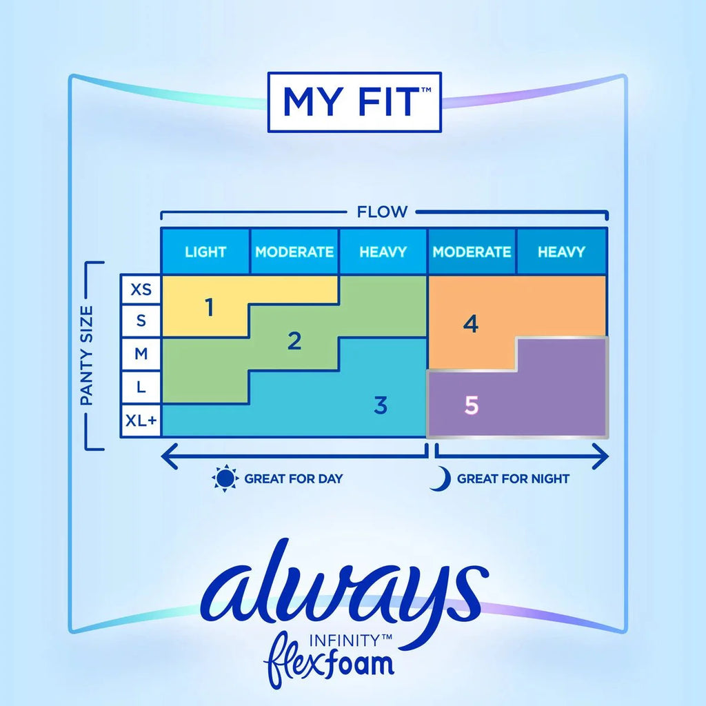 Always Infinity Size 2 Super Pads with Wings, Unscented