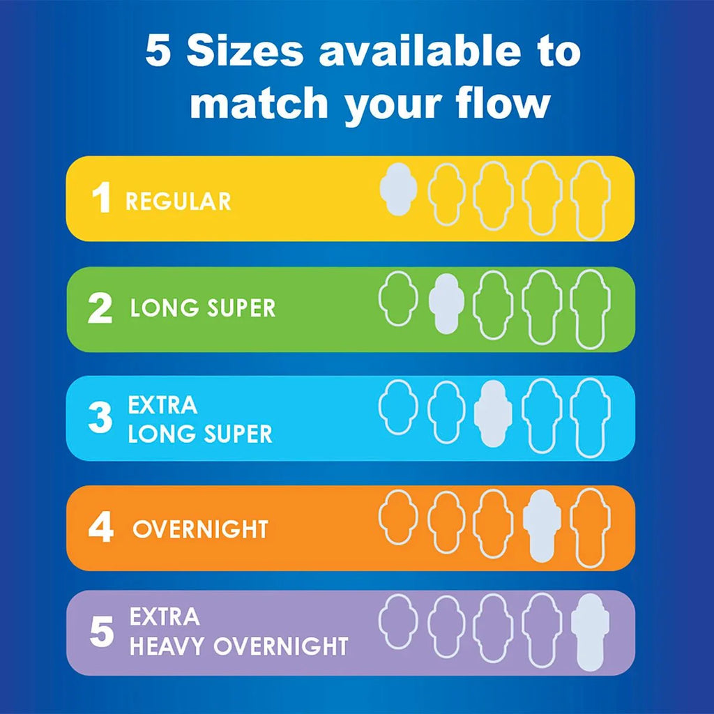 Always Maxi Size 3 Extra Long Super Pads with Wings, Unscented