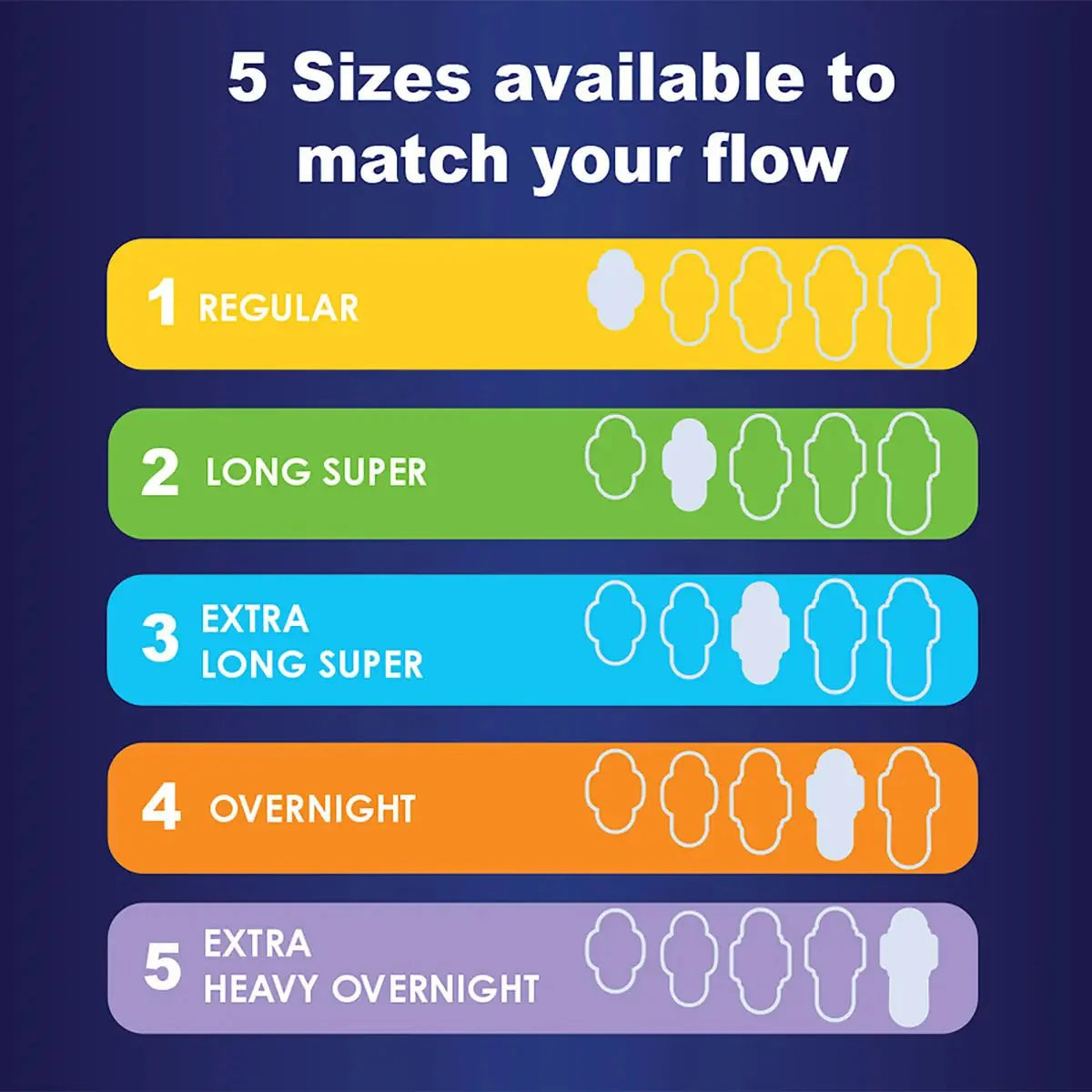 Always Ultra Thin Size 4 Overnight Pads With Wings, Unscented