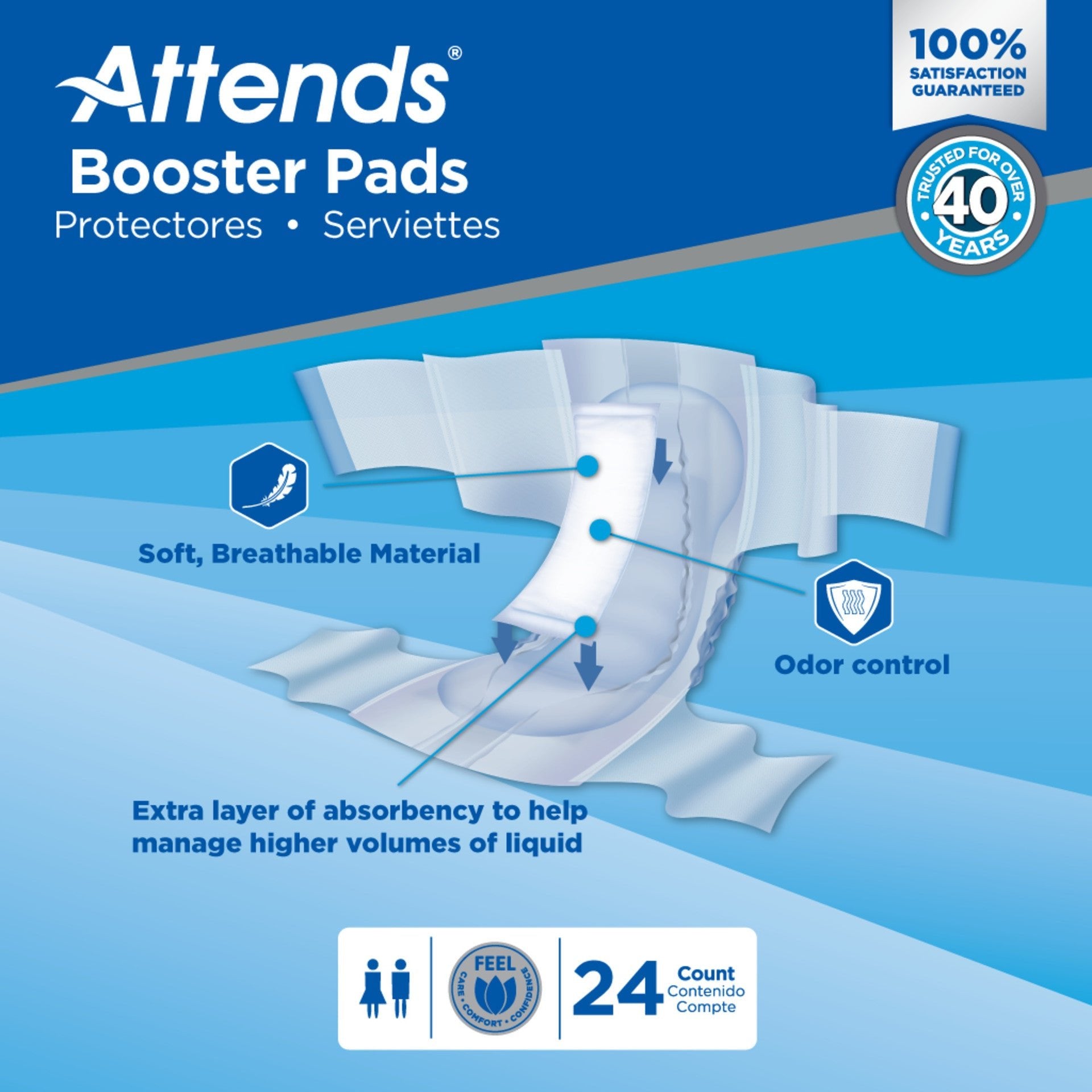 Attends Booster Pads