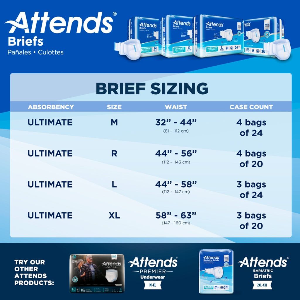 Attends Briefs, Ultimate Absorbency
