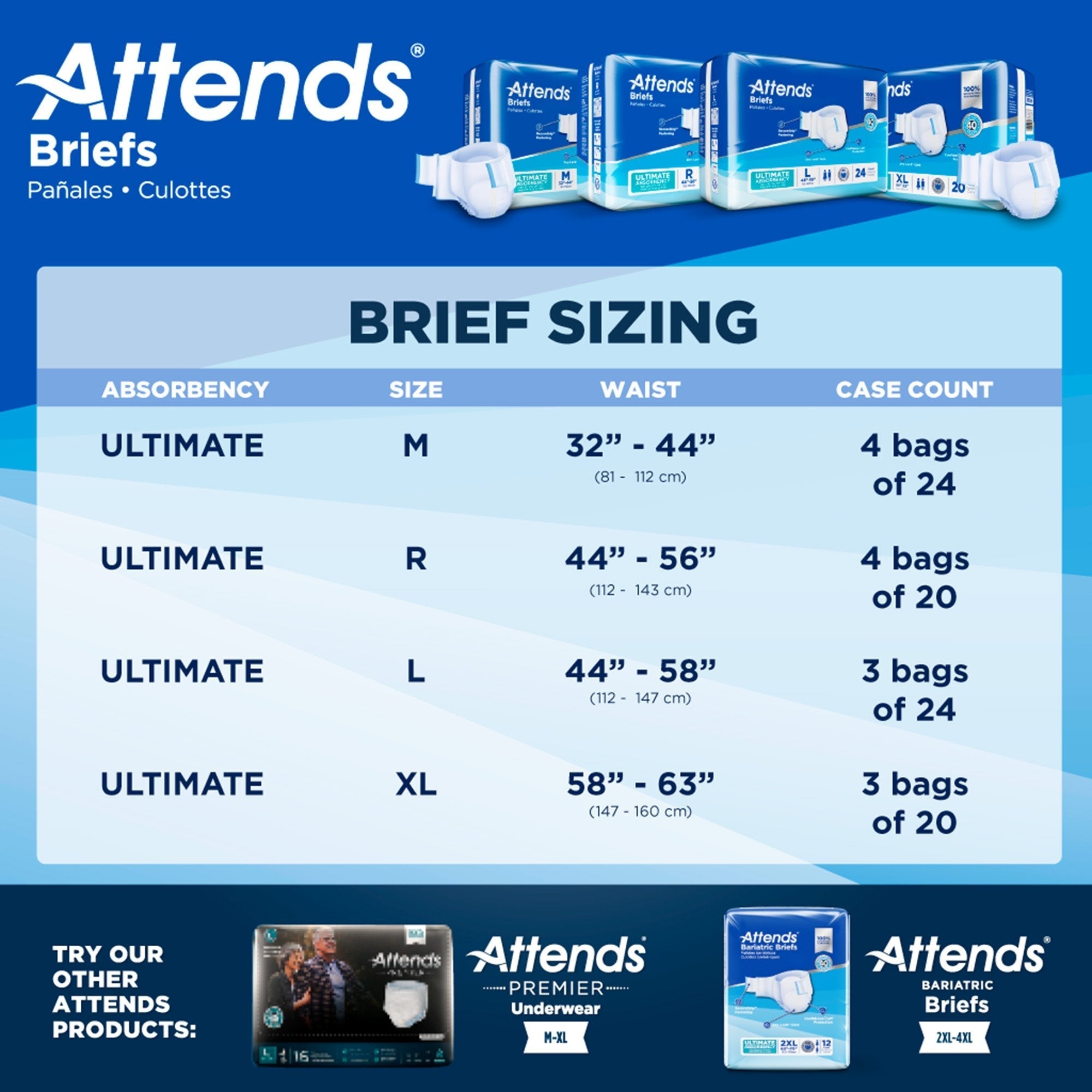 Attends Briefs, Ultimate Absorbency