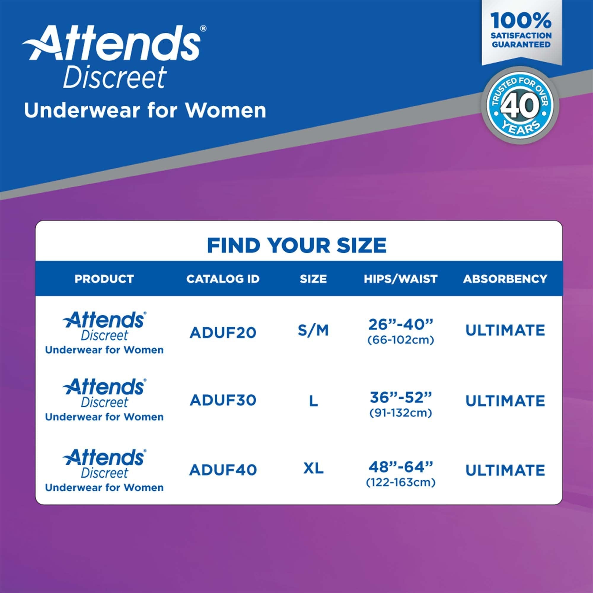 Attends Discreet Underwear for Women, Ultimate Absorbency