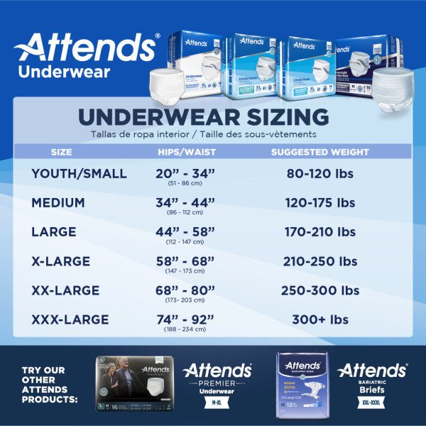 Attends Overnight Underwear