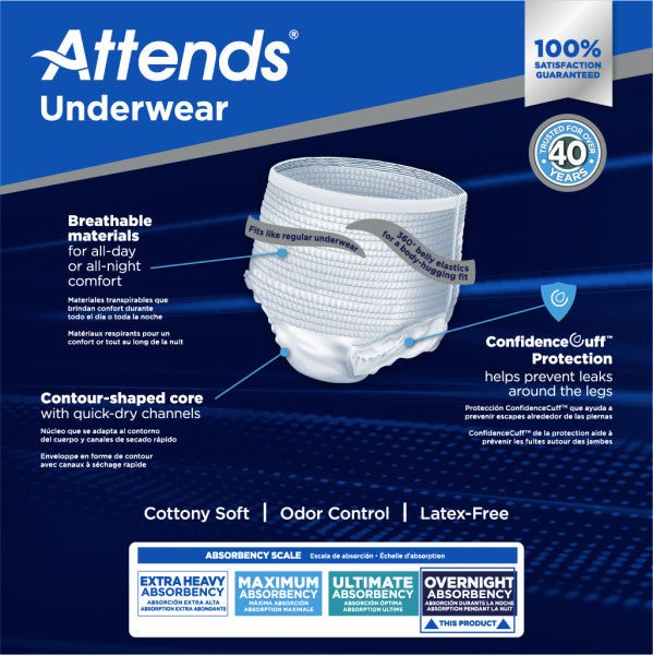 Attends Overnight Underwear