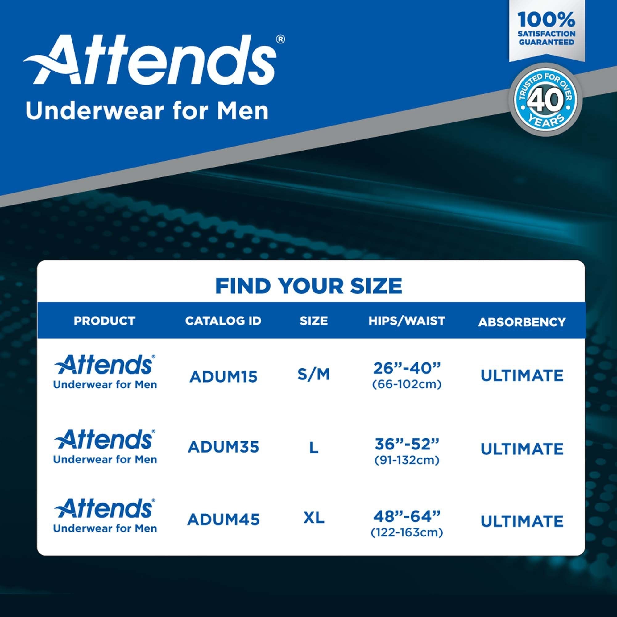 Attends Underwear For Men, Ultimate Absorbency