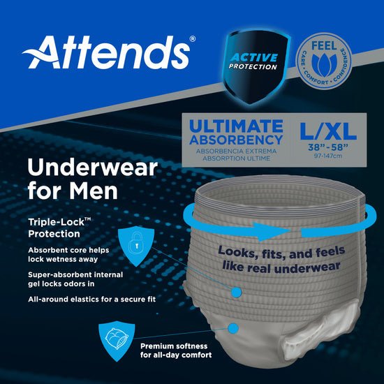 Attends Underwear For Men, Ultimate Absorbency