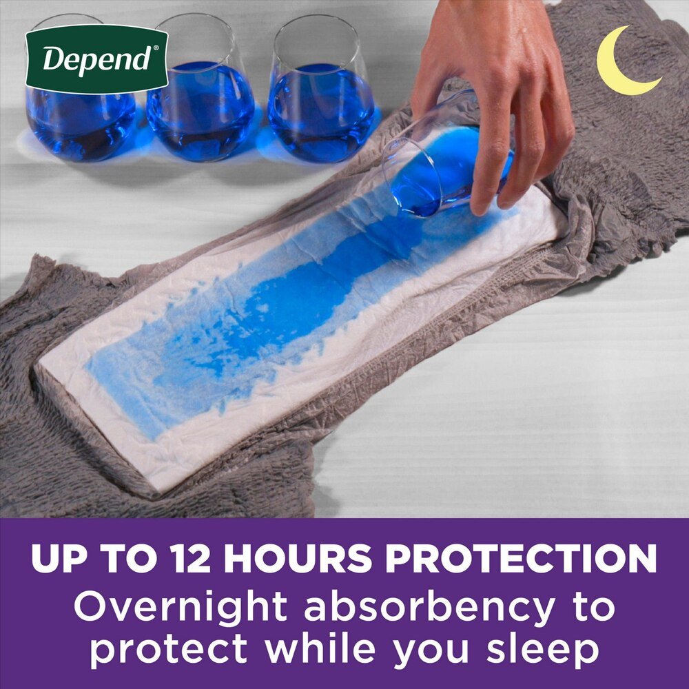 Depend Night Defense Underwear for Men