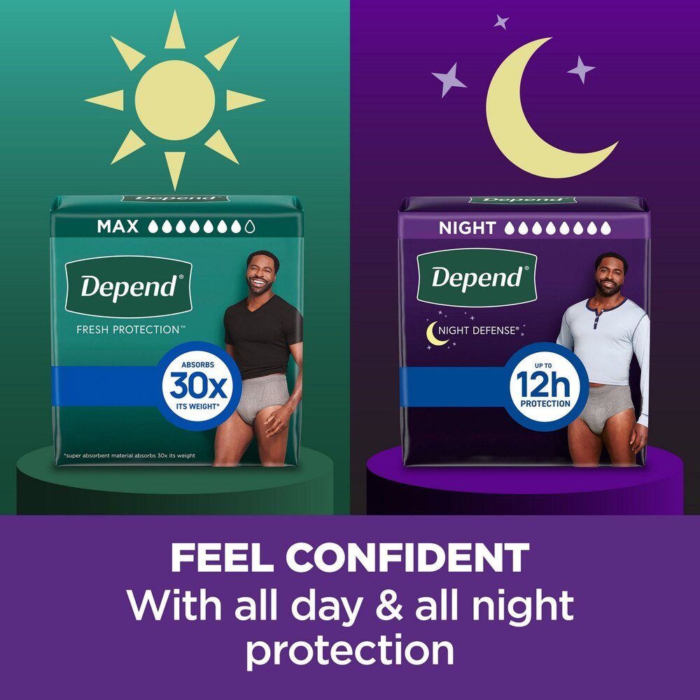 Depend Night Defense Underwear for Men
