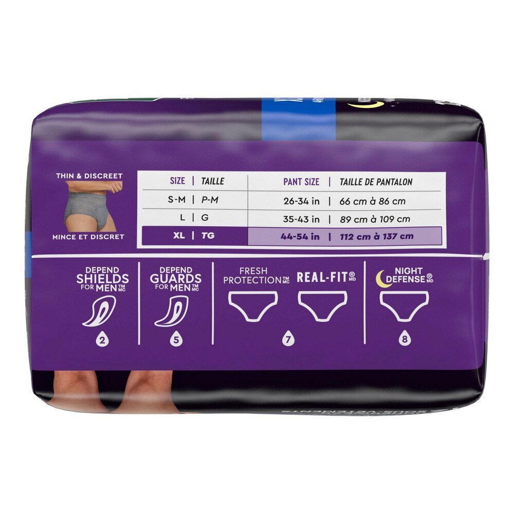 Depend Night Defense Underwear for Men