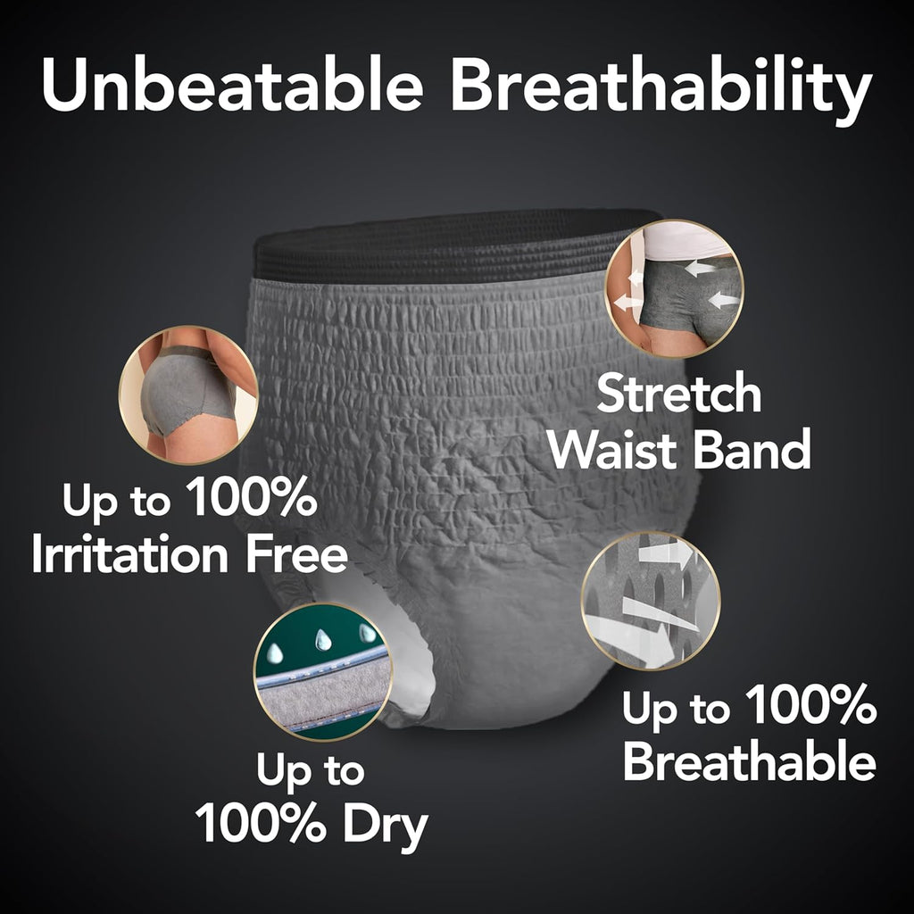 Depend Real Fit Absorbent Underwear for Men, Maximum