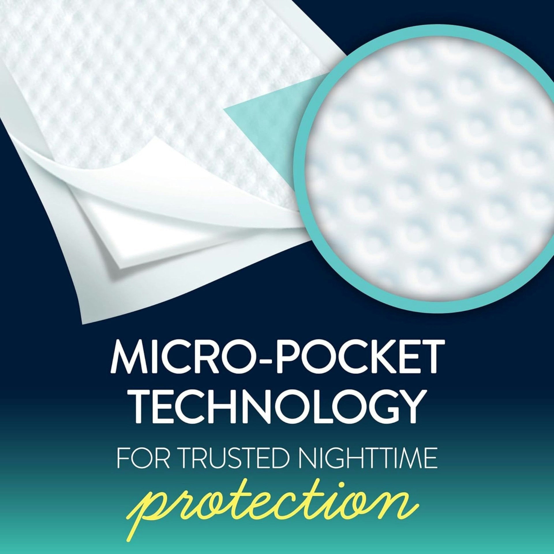 GoodNites Disposable Bed Mats for Bedwetting