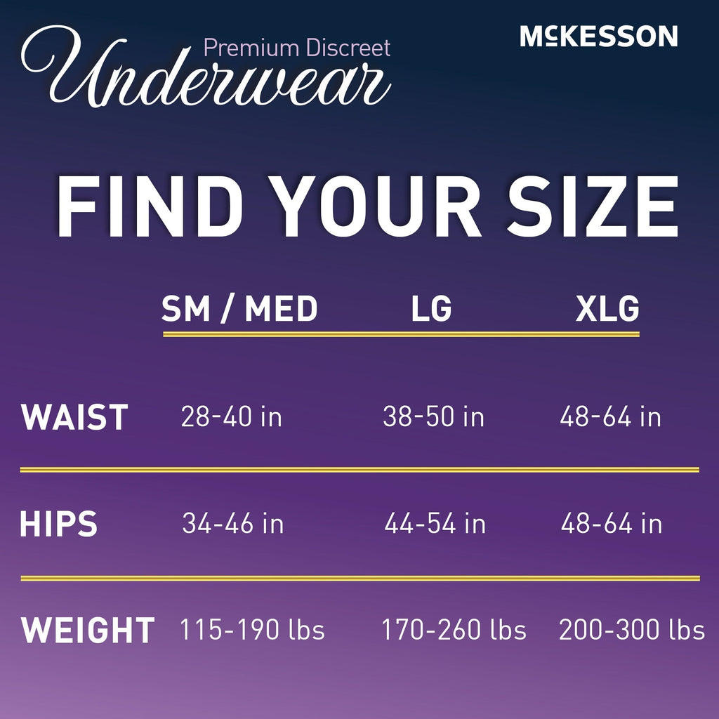McKesson Women's Premium Discreet Pull On Absorbent Underwear, Heavy