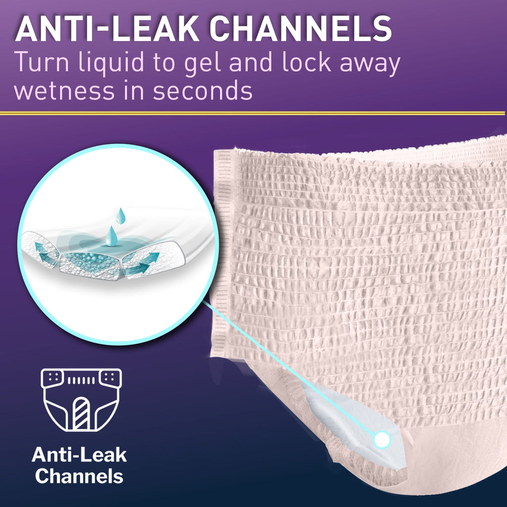 McKesson Women's Premium Discreet Pull On Absorbent Underwear, Heavy