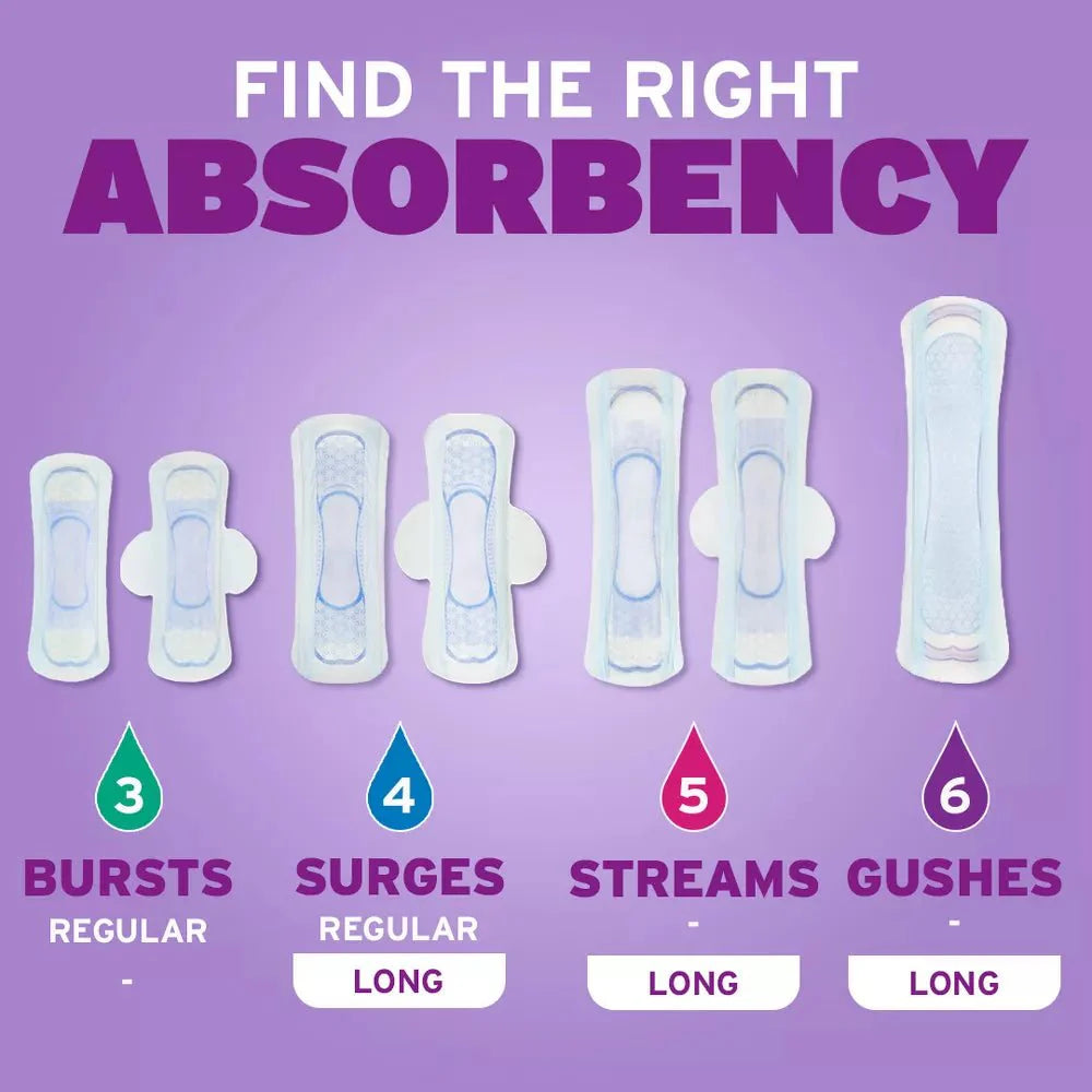Poise Ultra Thin Pads, 4 Drops Moderate Absorbency, Regular Length