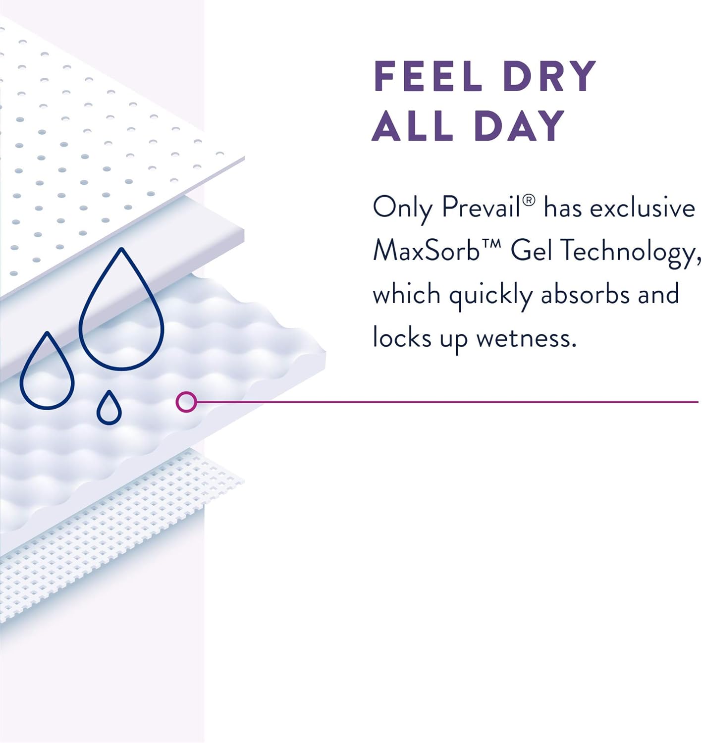 Prevail Belted Shields, Extra Absorbency