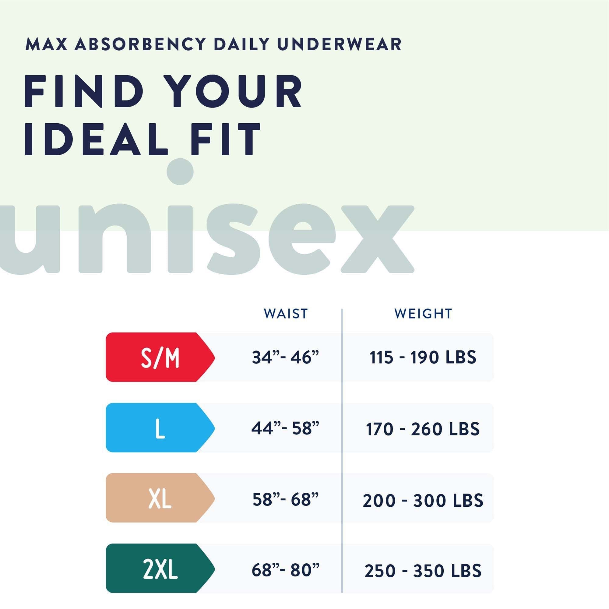Prevail Daily Underwear, Maximum Absorbency