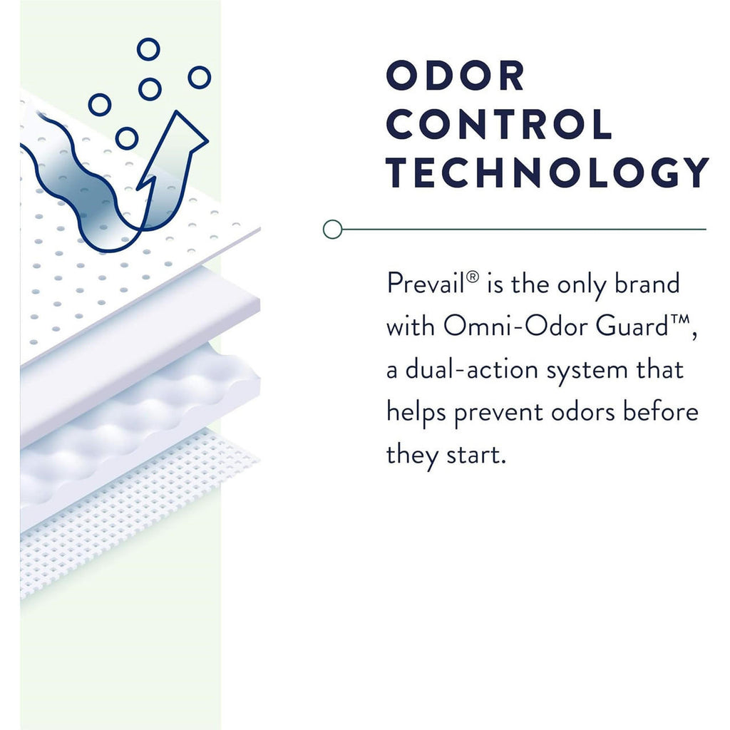 Prevail Daily Underwear, Maximum Absorbency