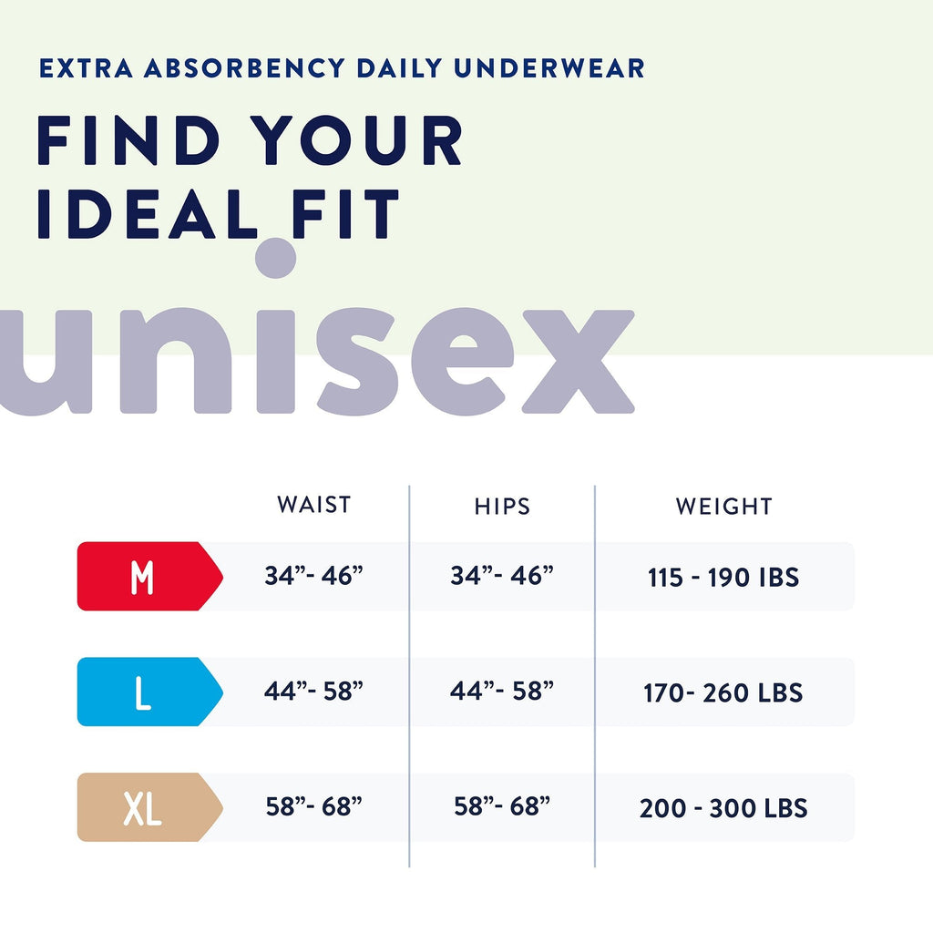 Prevail Nu-Fit Pull On Underwear