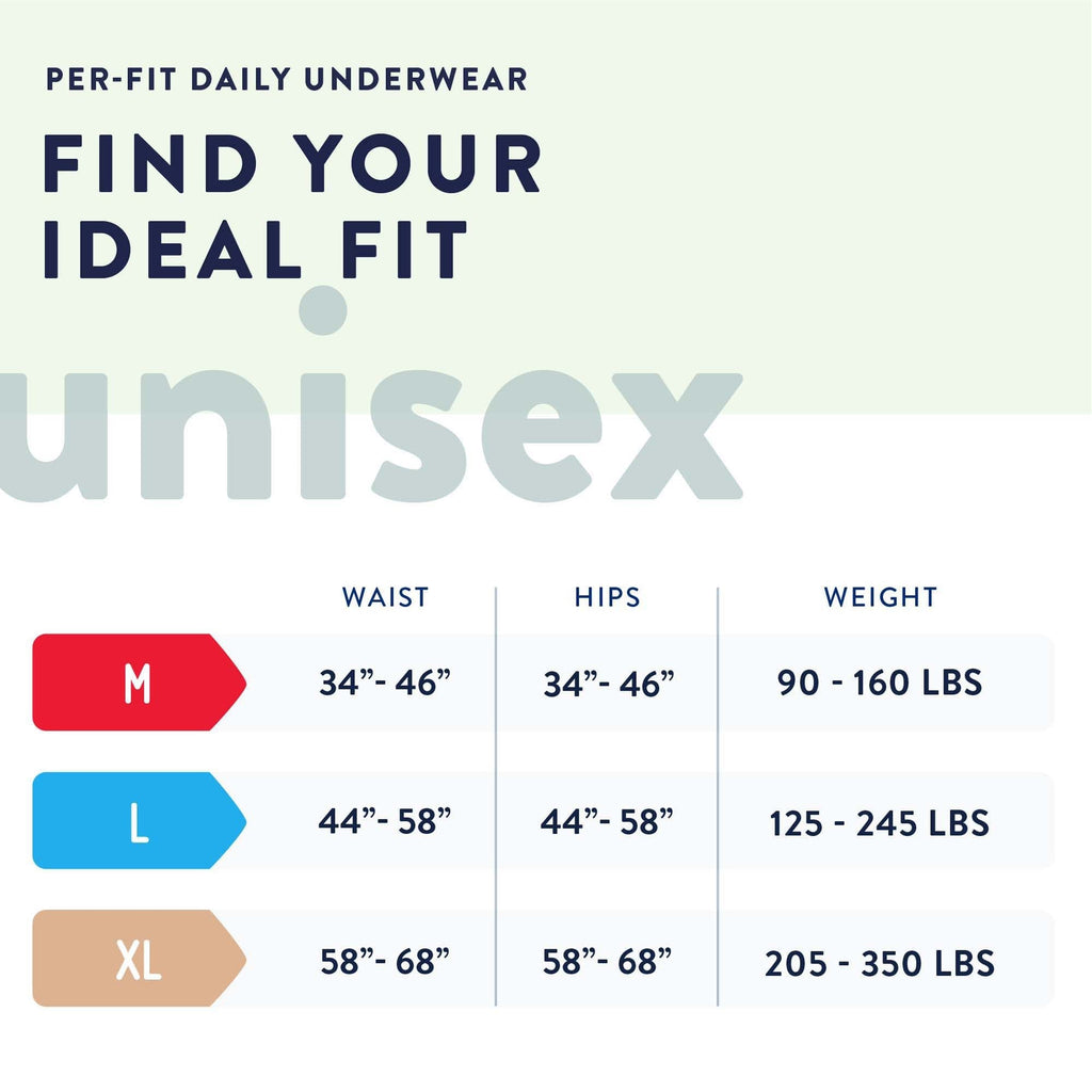 Prevail Per-Fit Daily Brief, Maximum Plus Absorbency