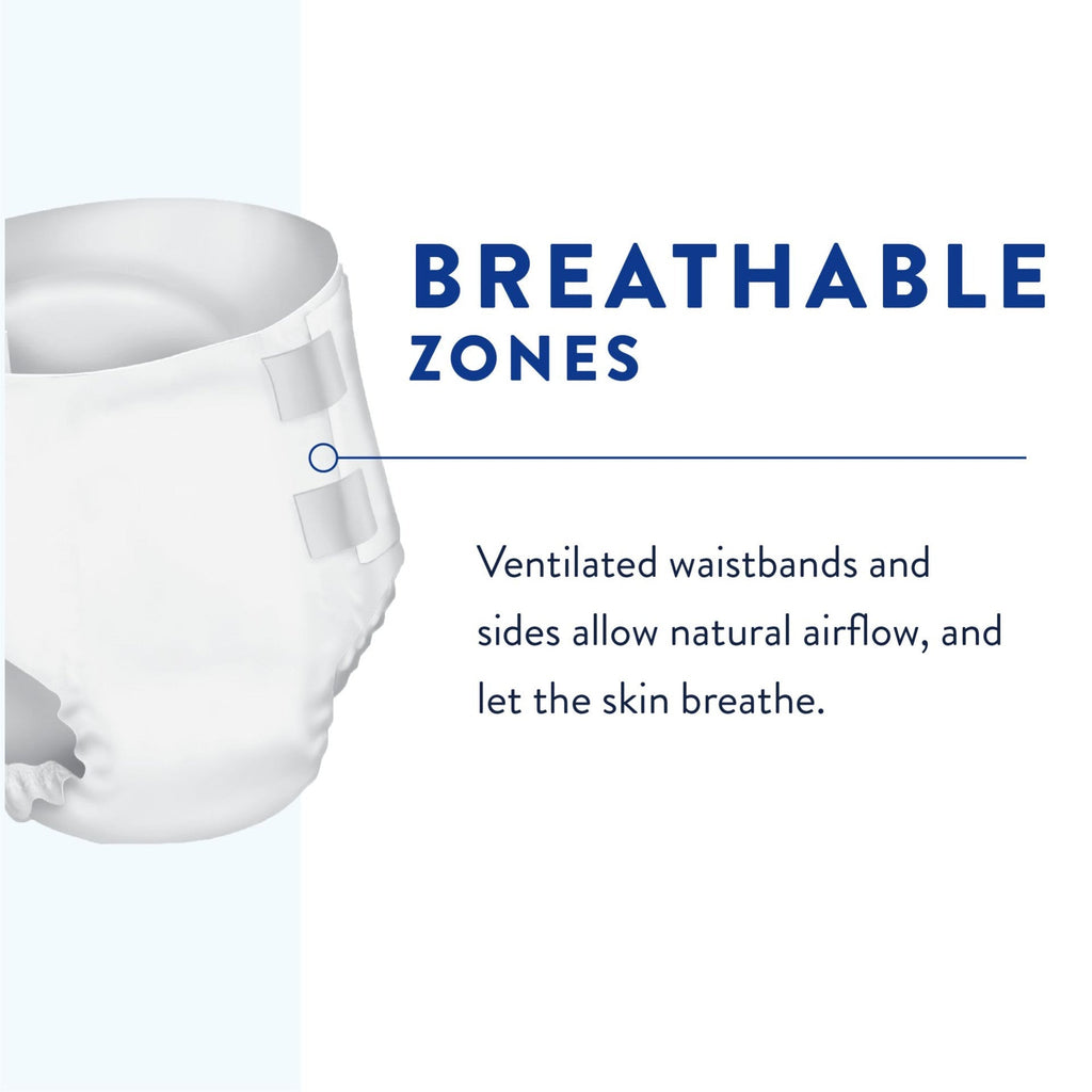Prevail Per-Fit Daily Brief, Maximum Plus Absorbency