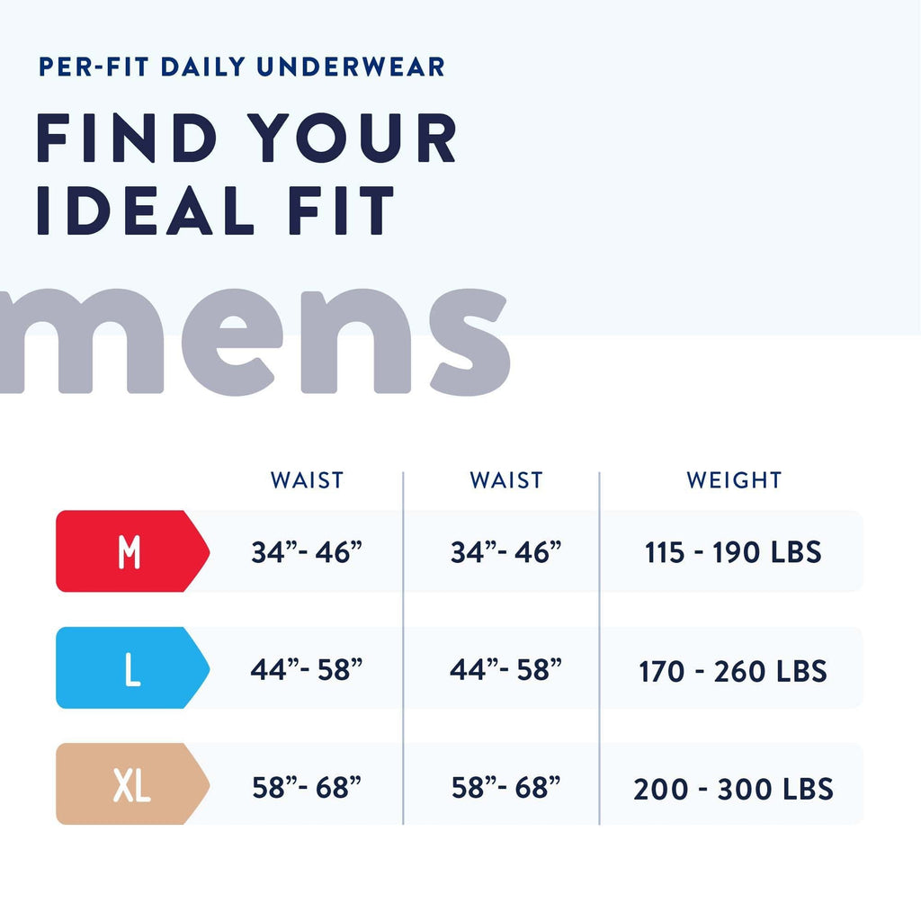 Prevail Per-Fit Men's Pull On Daily Underwear, Extra Absorbency