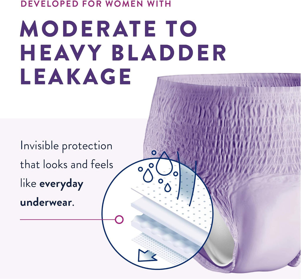 Prevail Per-Fit Women's Pull On Daily Underwear, Extra Absorbency