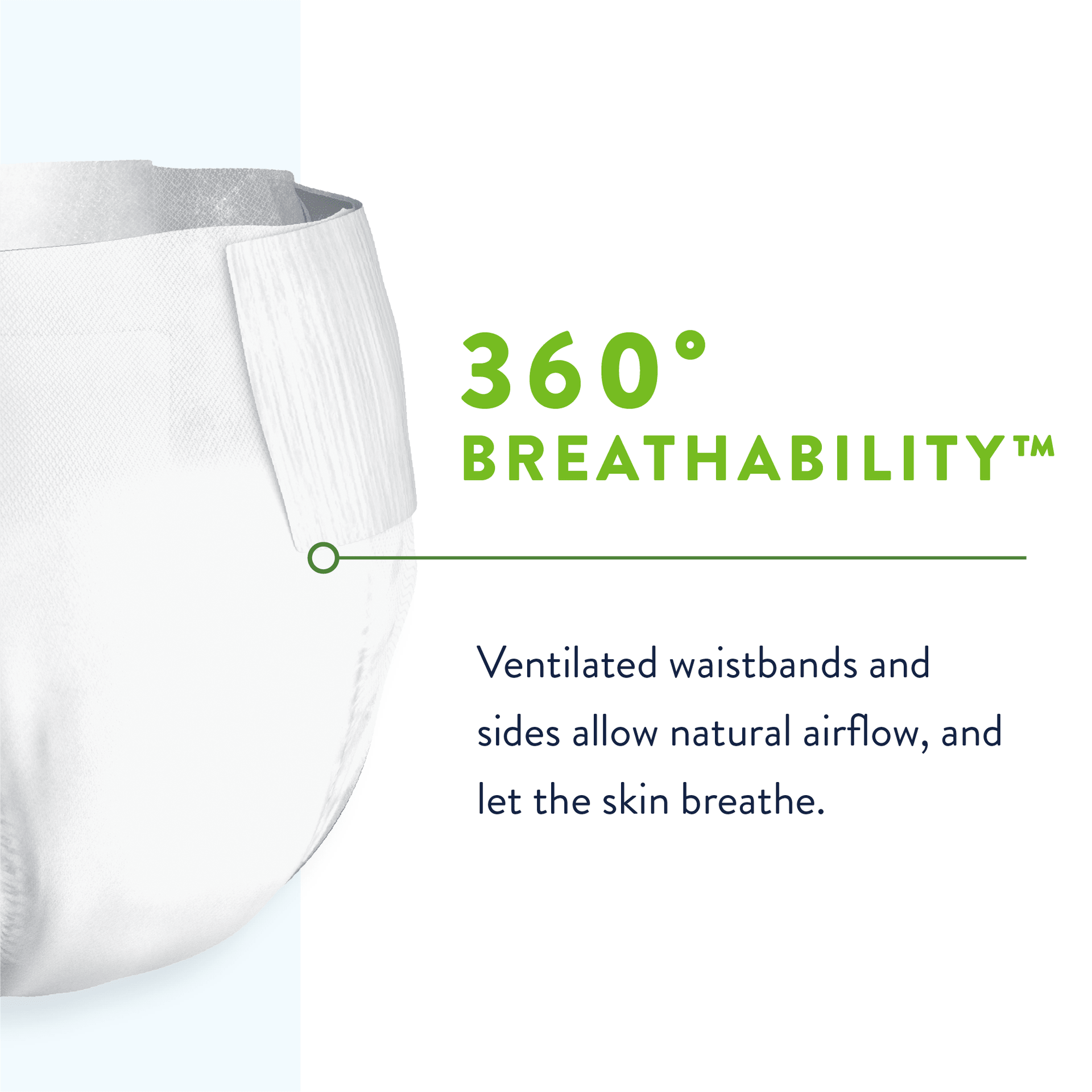 Prevail Per-Fit360 Daily Briefs, Maximum Plus Absorbency
