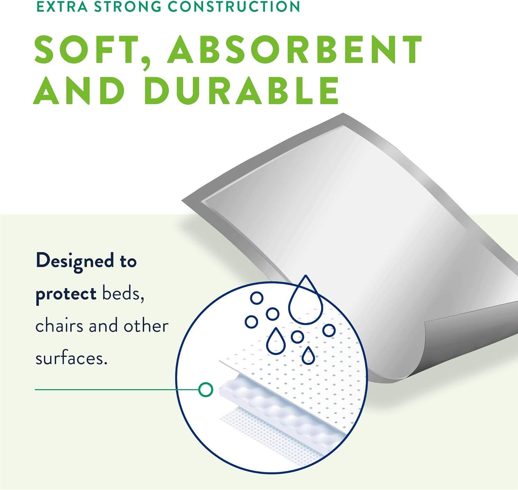 Prevail Total Care Disposable Underpads