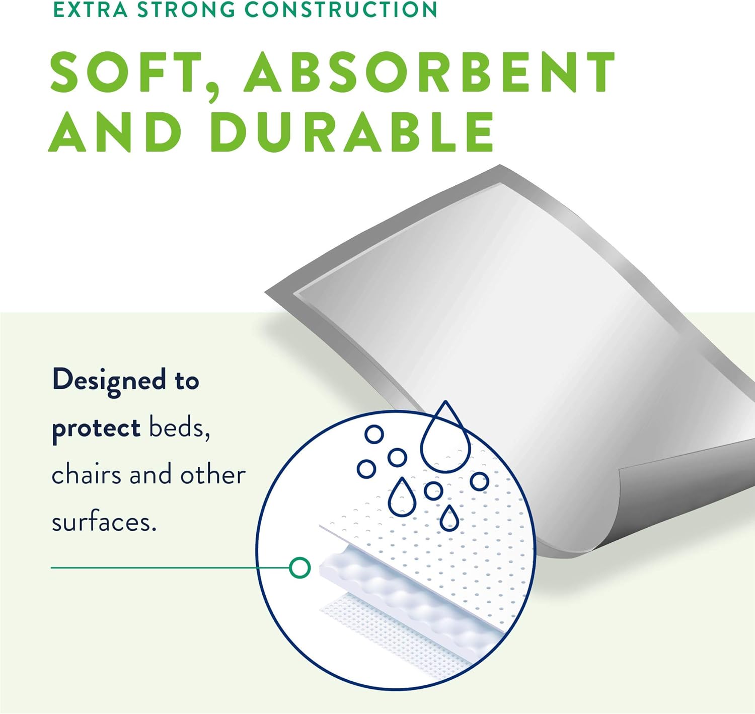 Prevail Total Care Disposable Underpads