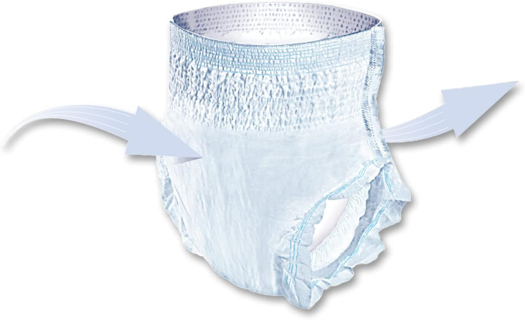 Seni Active Classic Plus Absorbent Underwear