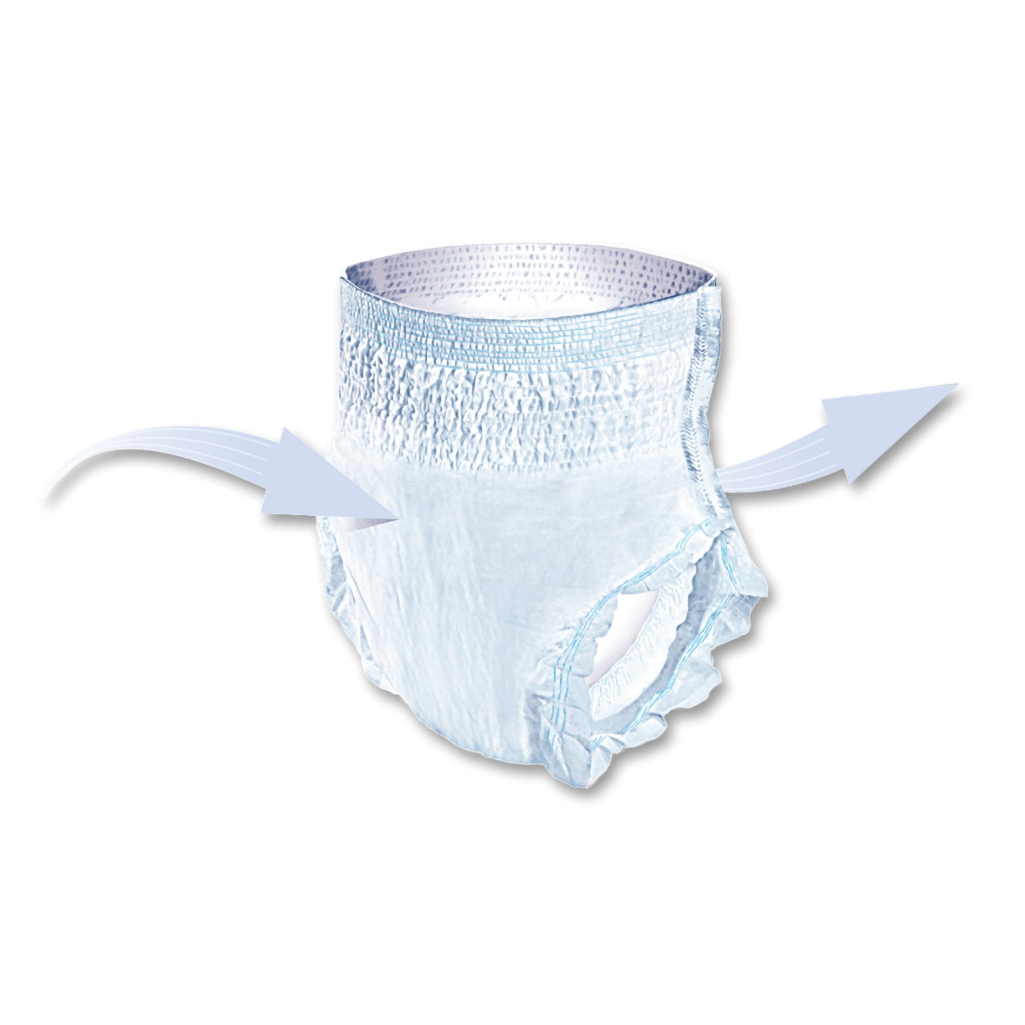 Seni Active Super Plus Absorbent Underwear