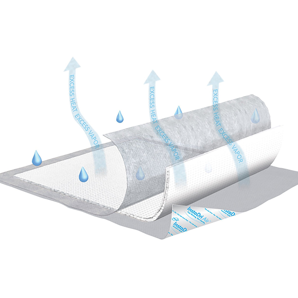TENA InstaDri Air Underpads, Moderate Absorbency