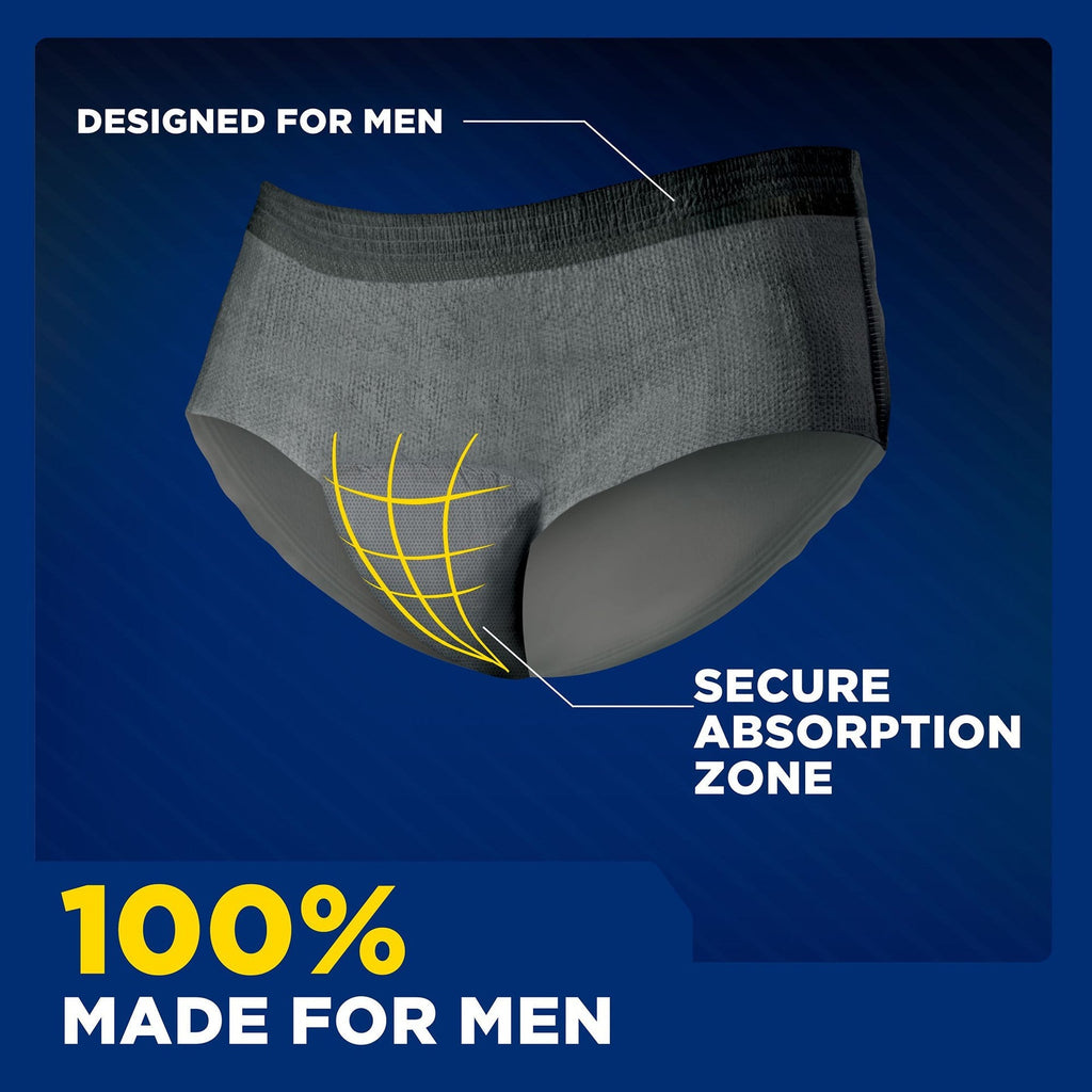 TENA Men Maximum Plus Protective Underwear