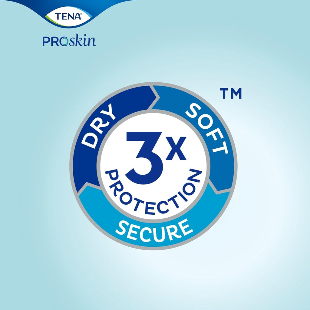 TENA ProSkin Absorbent Pads Night Super