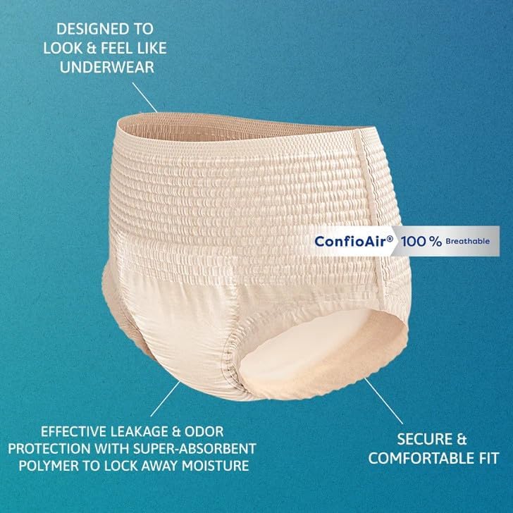 TENA ProSkin Underwear for Women