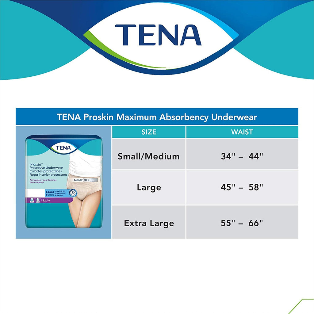 TENA ProSkin Underwear for Women