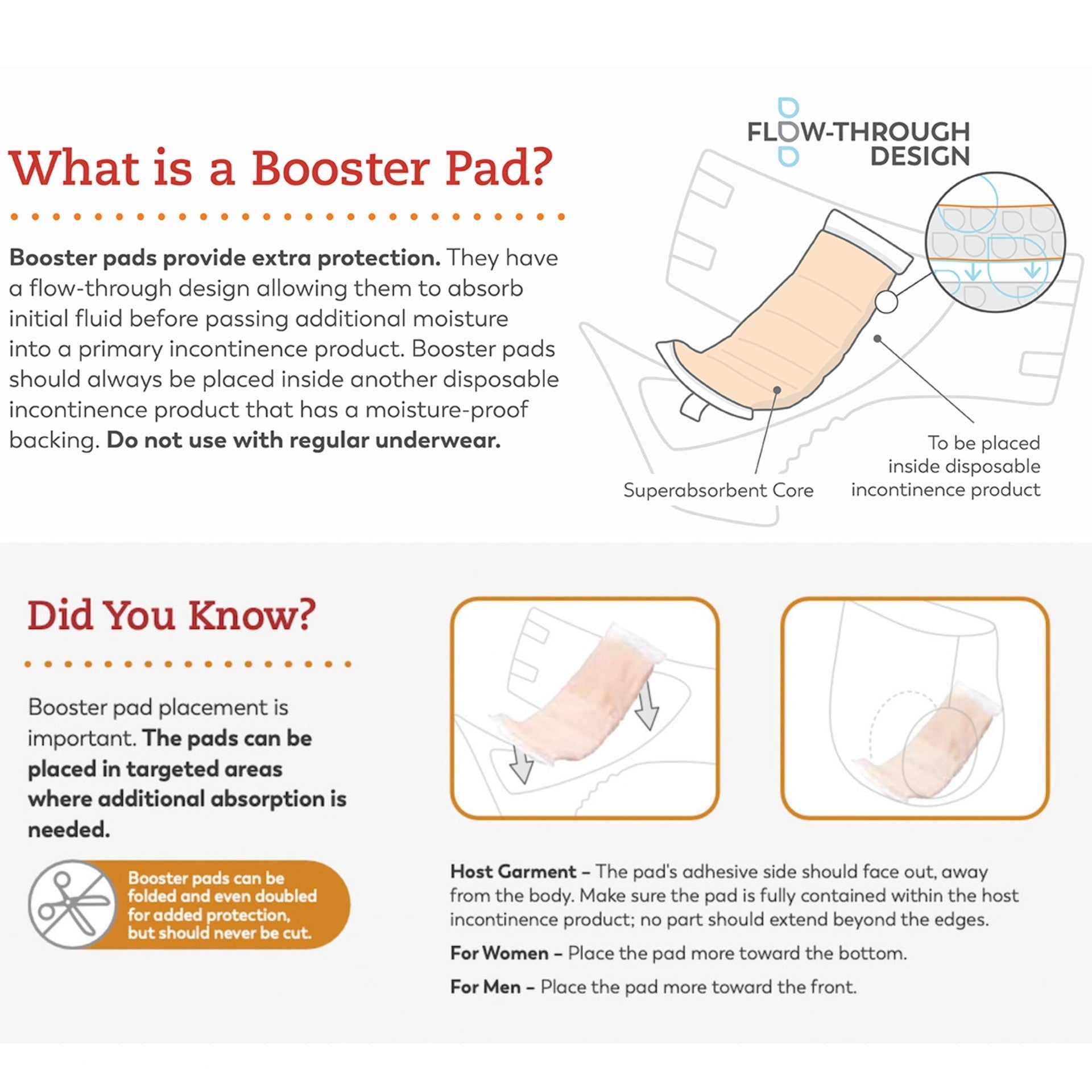 Tranquility TopLiner Booster Pads
